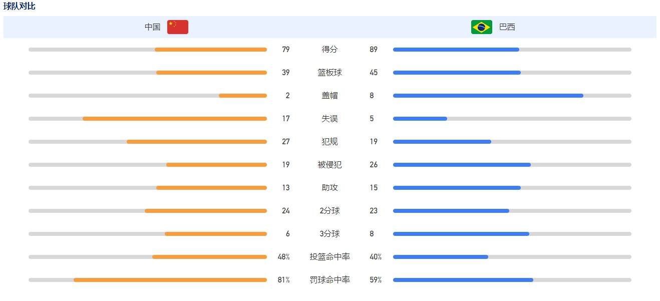 夜幕降临2024美国电影在线播放